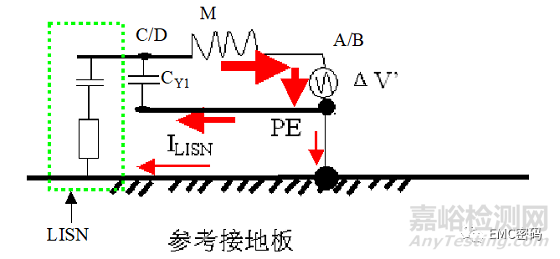 经典案例分析：滤波器件是否越多越好