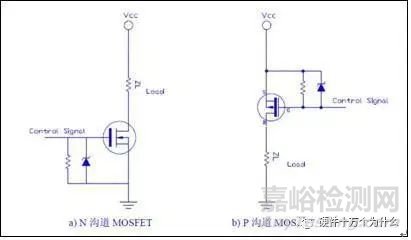 MOSFET选型注意事项及应用实例