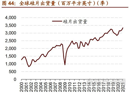 一文详解中国新材料发展趋势