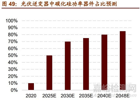 一文详解中国新材料发展趋势