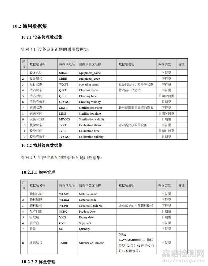 CFDI发布《疫苗生产检验电子化记录技术指南》征求意见稿