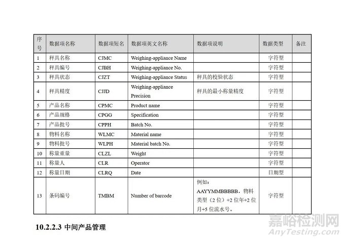 CFDI发布《疫苗生产检验电子化记录技术指南》征求意见稿