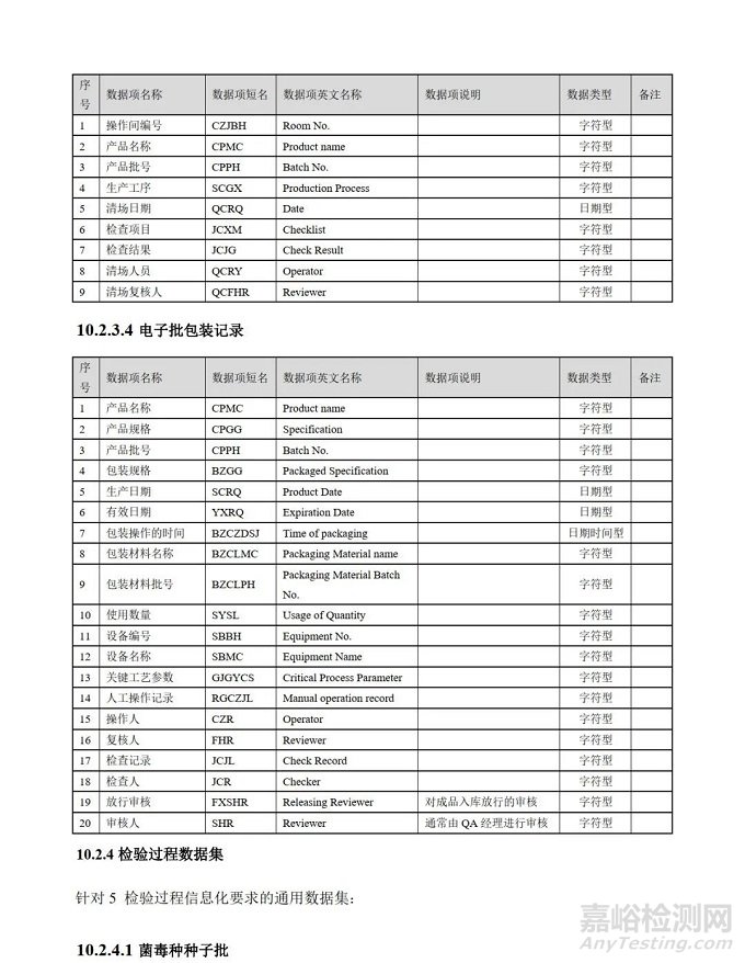 CFDI发布《疫苗生产检验电子化记录技术指南》征求意见稿