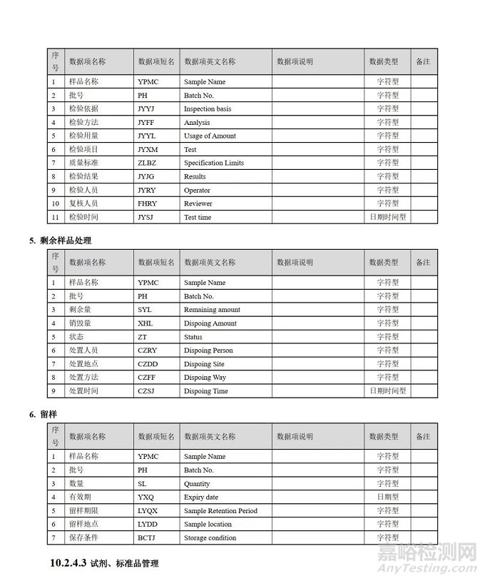 CFDI发布《疫苗生产检验电子化记录技术指南》征求意见稿