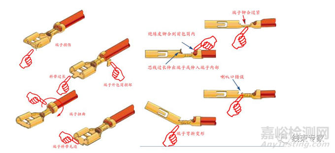 大众汽车线束端子压接标准解析