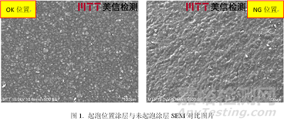 涂层起泡失效分析案例