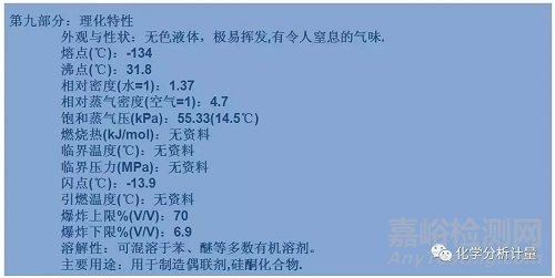 实验室基本安全知识与个人防护措施