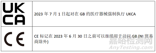 医疗器械英国UKCA认证基础知识介绍