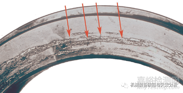 轴承失效模式及磨损机理