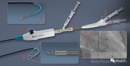 首个获FDA授予突破性设备的干细胞治疗心衰产品