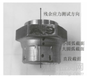 喷丸工艺对1Cr11Ni2W2MoV钢螺母表面性能和显微组织的影响