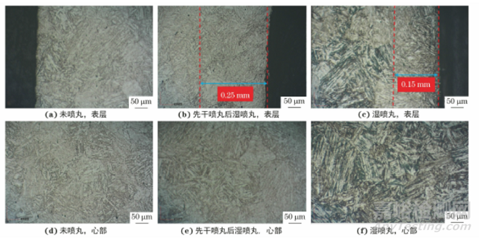 喷丸工艺对1Cr11Ni2W2MoV钢螺母表面性能和显微组织的影响