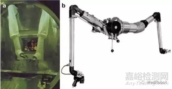 远程手术机器人技术及产品发展历程