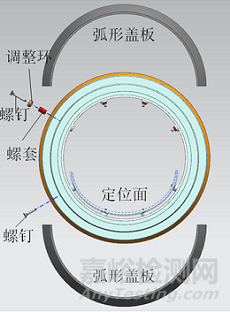 一种雷达导引头的隔热设计方法