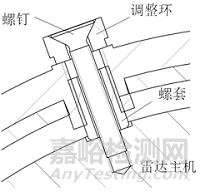 一种雷达导引头的隔热设计方法