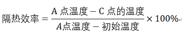 一种雷达导引头的隔热设计方法