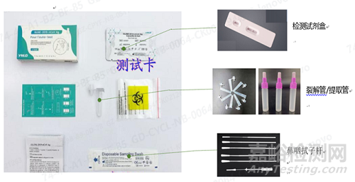 新冠抗原自测产品中的塑料原材料及性能要求