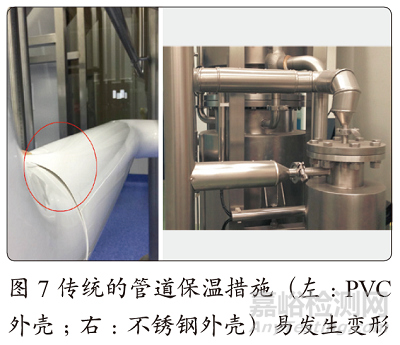 探讨GMP洁净室的内部表面保护