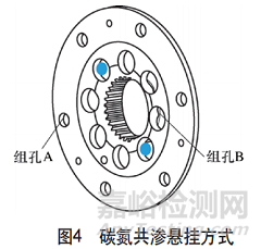 双质量飞轮盘毂变形失效分析