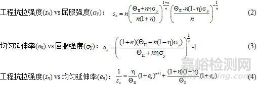 金属材料拉伸与疲劳性能预测研究取得新进展