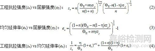 金属材料拉伸与疲劳性能预测研究取得新进展