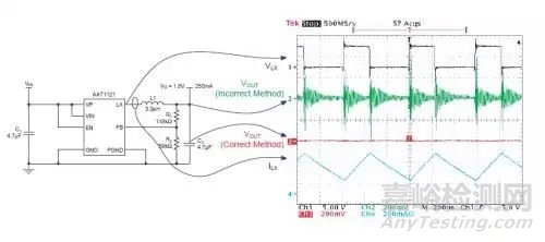 纹波和噪声测试知识