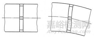 材料力学笔记之——弯曲切应力、梁的强度条件