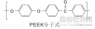 PEEK聚醚醚酮的特性与医学应用