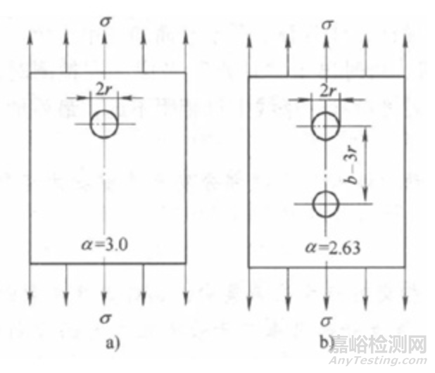 降低局部应力的有效措施