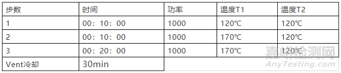 微波消解仪的使用技巧