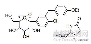 药物共晶及其表征方法