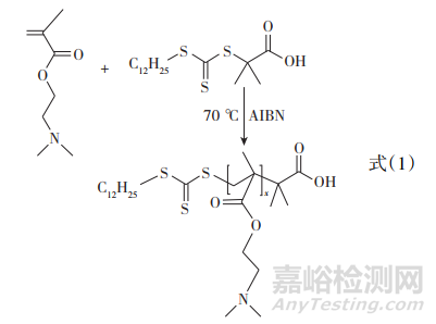 基于RAFT法合成丙烯酸类嵌段共聚物及其分散性能研究