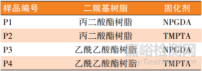 基于迈克尔加成原理的涂层制备研究