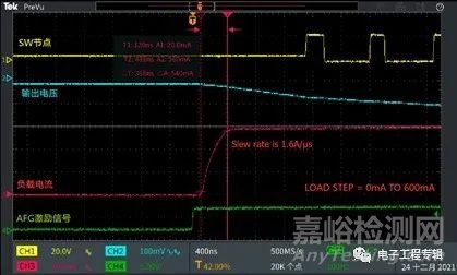 如何测试电源的负载瞬态响应