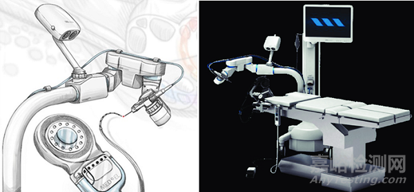 人工耳蜗植入术和三款手术机器人产品盘点