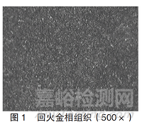 抗拉强度＞1450MPa！100万次无限寿命！新型含Nb弹簧钢