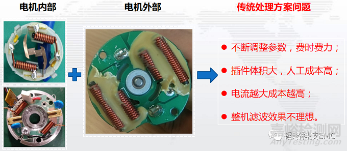 汽车电机辐射发射超标失效分析案例