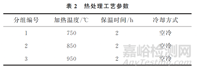 热处理温度对选择性激光熔化TC4钛合金板不同成形面组织和性能的影响