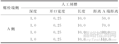 压缩机螺栓的相控阵超声检测