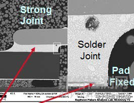 接触件焊点脆裂失效机理及解决方案