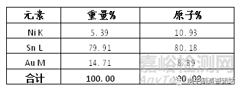 接触件焊点脆裂失效机理及解决方案