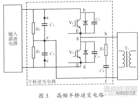 隔离式DC／DC变换器的电磁兼容设计分析