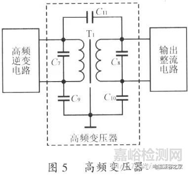 隔离式DC／DC变换器的电磁兼容设计分析