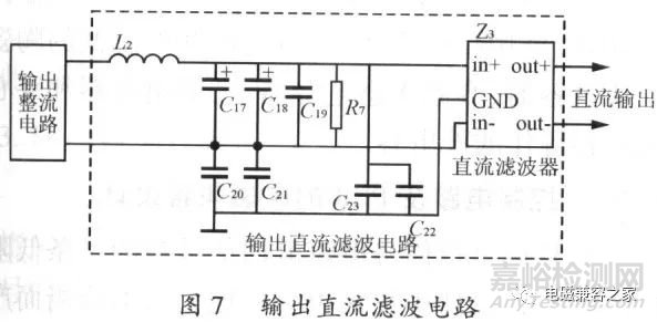 隔离式DC／DC变换器的电磁兼容设计分析