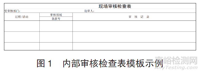 管理体系内审与内部控制自我评价的整合及实践