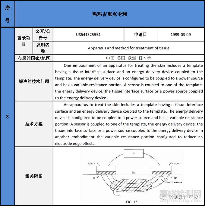 热玛吉技术解析