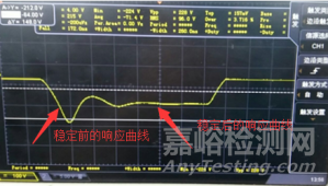 开关电源RC吸收电路的分析