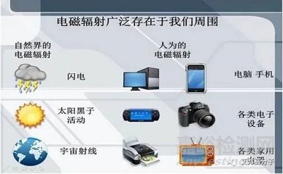 ​特种工程塑料如何实现电磁屏蔽？导电填料、结构设计都很重要！