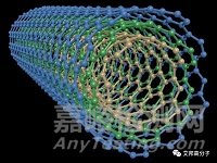 ​特种工程塑料如何实现电磁屏蔽？导电填料、结构设计都很重要！