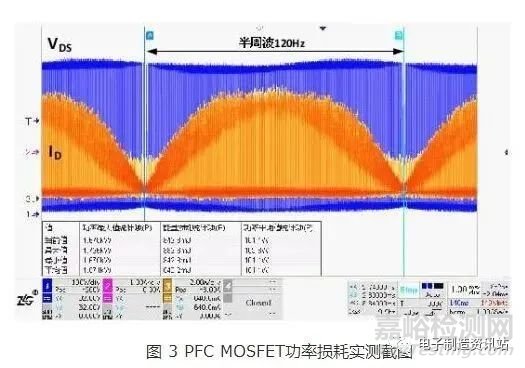 内阻很小的MOS管为什么会发热